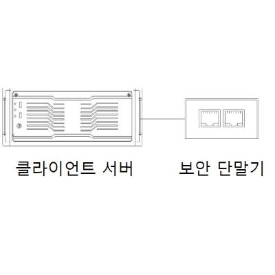 출입통제시스템
