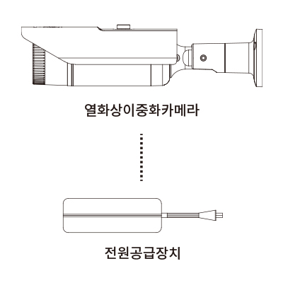 영상감시장치