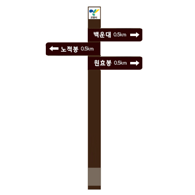 센스큐브(주) 조달 등록 상품 이미지 2