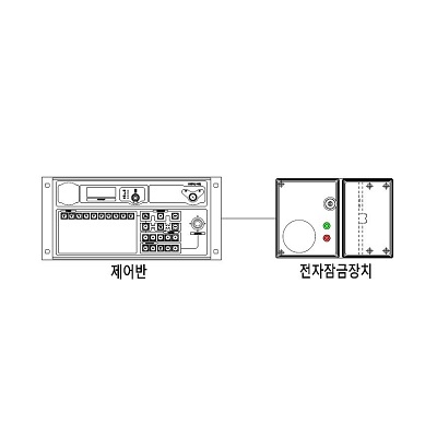 금양산업 조달 등록 상품 이미지 1