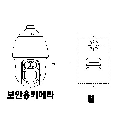 영상감시장치