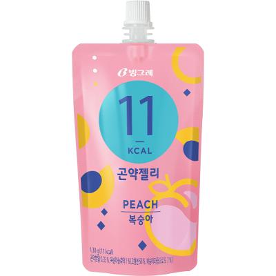 잼,젤리또는과일설탕절임