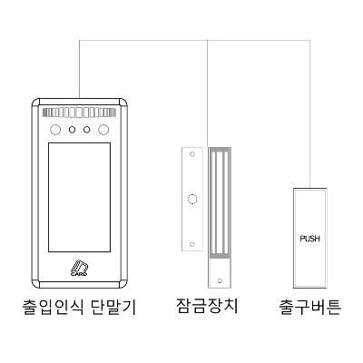 주식회사 인텔리빅스 조달 등록 상품 이미지 3