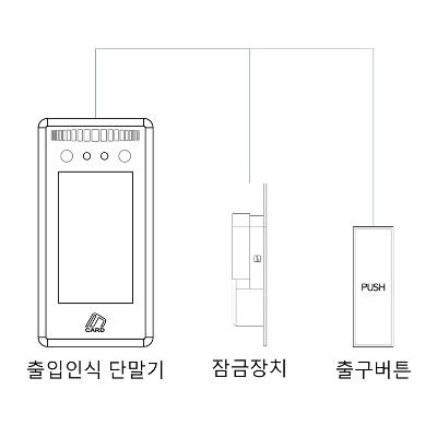 주식회사 인텔리빅스 조달 등록 상품 이미지 1