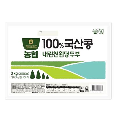 두부류