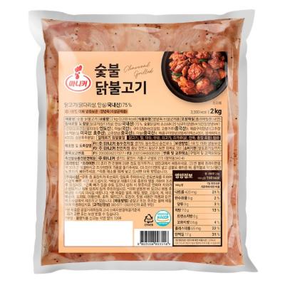 (주)마니커 조달 등록 상품 이미지 2