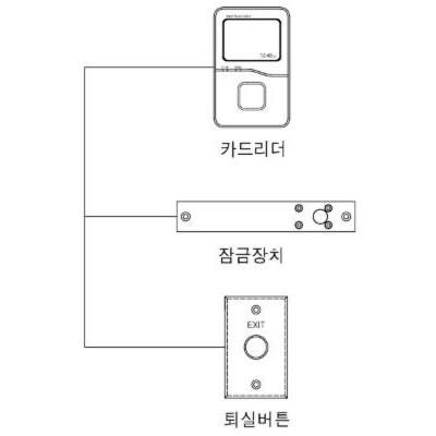 주식회사 케이비정보통신 조달 등록 상품 이미지 2