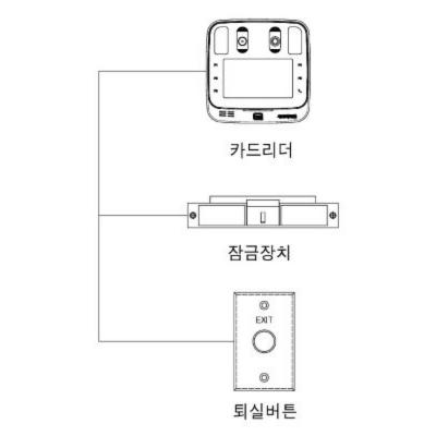 주식회사 케이비정보통신 조달 등록 상품 이미지 1