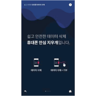 주식회사 네오드림스 조달 등록 상품 이미지 2