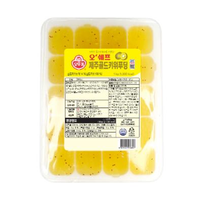 잼,젤리또는과일설탕절임