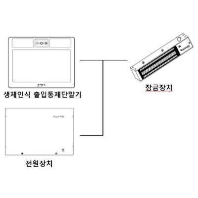 (주)듀얼아이 조달 등록 상품 이미지 1