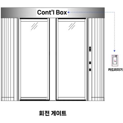 엔에스게이트(주) 조달 등록 상품 이미지 3