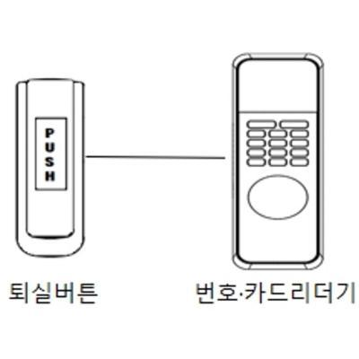 제이에스엔 주식회사 조달 등록 상품 이미지 3