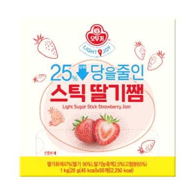 잼,젤리또는과일설탕절임
