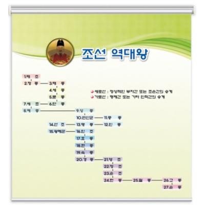 두창 블라인드 조달 등록 상품 이미지 2