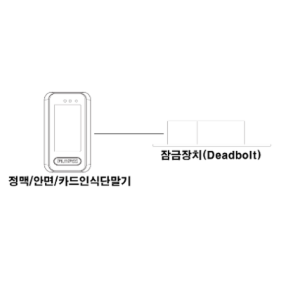 주식회사 케이제이테크 조달 등록 상품 이미지 2