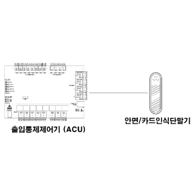 주식회사 케이제이테크 조달 등록 상품 이미지 3