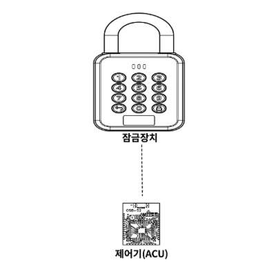 주식회사 담비기술 조달 등록 상품 이미지 1