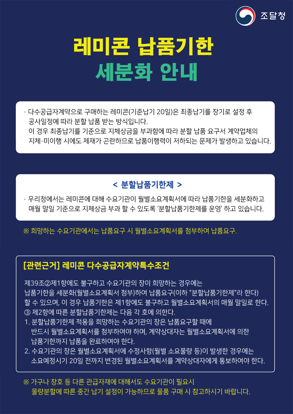 레미콘 납품기한 세분화 안내