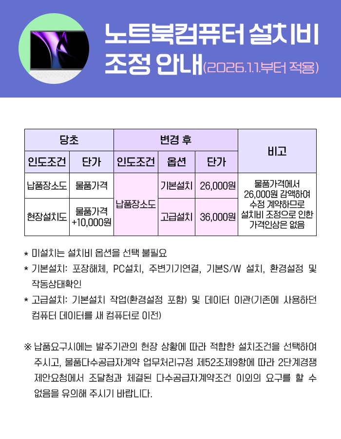 노트북 설치비 조정 안내