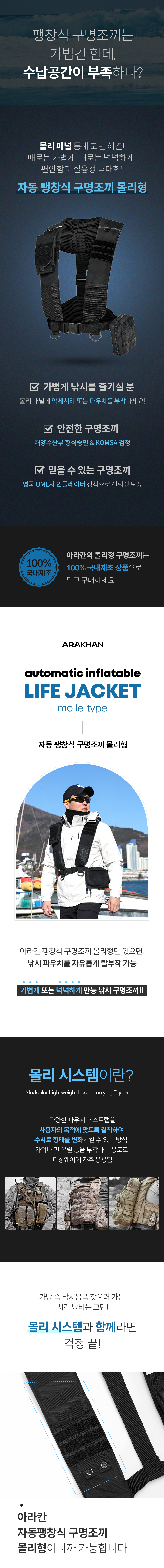 (주)위니코니 조달 등록 상품 이미지 3